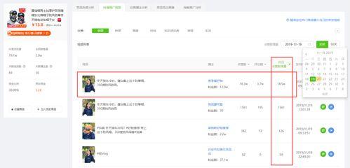 吃瓜视频会员有什么用,解锁精彩内容的秘密钥匙